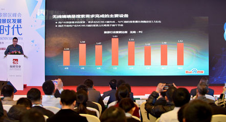 景區(qū)營(yíng)銷的數(shù)字化轉(zhuǎn)型 從傳統(tǒng)媒體到互聯(lián)網(wǎng)媒體，以互聯(lián)網(wǎng)設(shè)備銷售為新支點(diǎn)